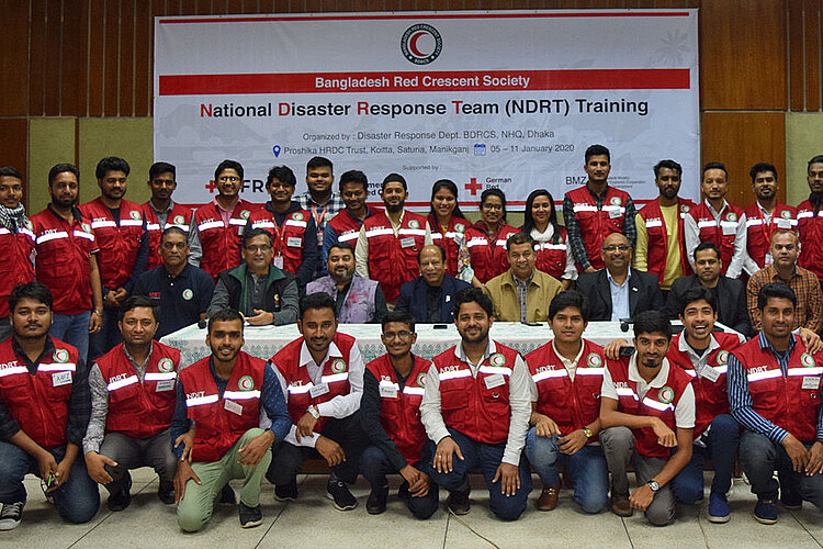 Group of Response Teams
