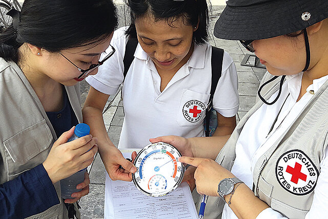 Vietnamesische Rotkreuzlerinnen mit Thermometer 